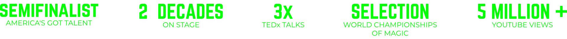 Awards and accolades